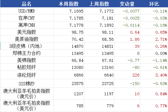 企业微信截图_17506382439119.png