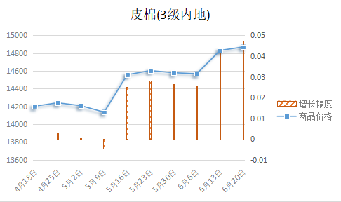 企业微信截图_17506392906696.png