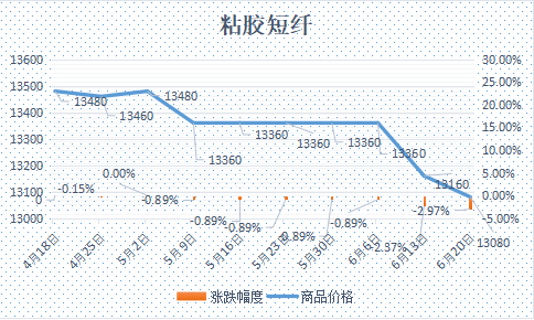 企业微信截图_17506392998494.png