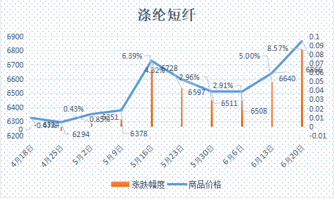 企业微信截图_17506393094988.png