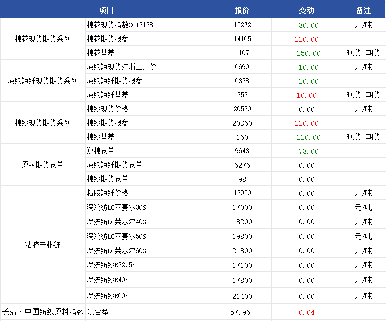 企业微信截图_1752712450454.png