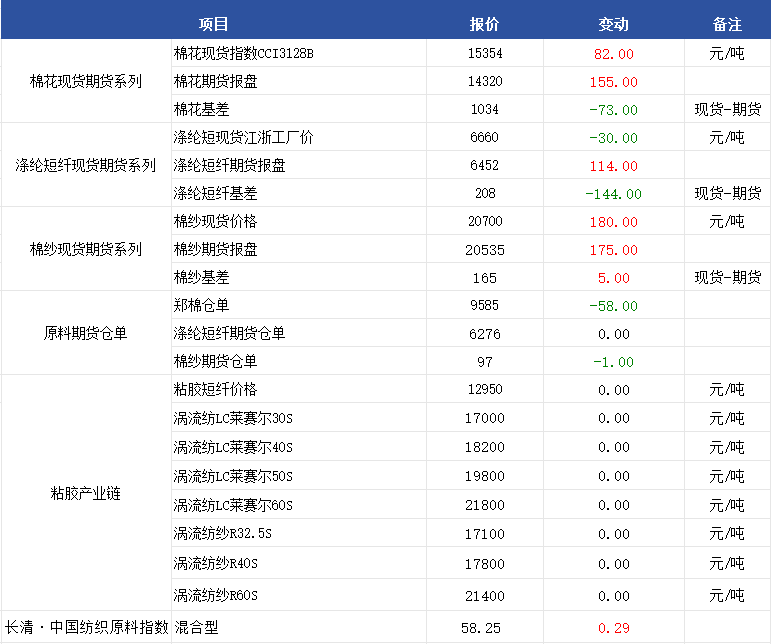 企业微信截图_17527992639324.png