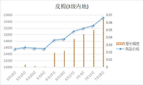 企业微信截图_1753060203133.png