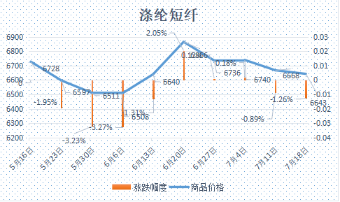 企业微信截图_17530602189205.png