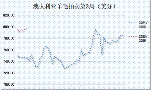 企业微信截图_1753060254296.png
