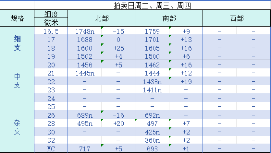 企业微信截图_17530602614391.png