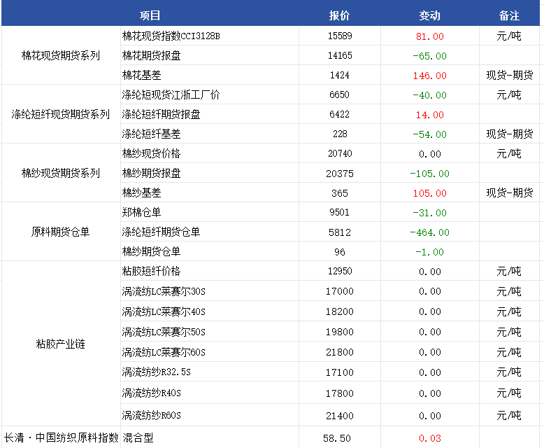 企业微信截图_17531449081979.png