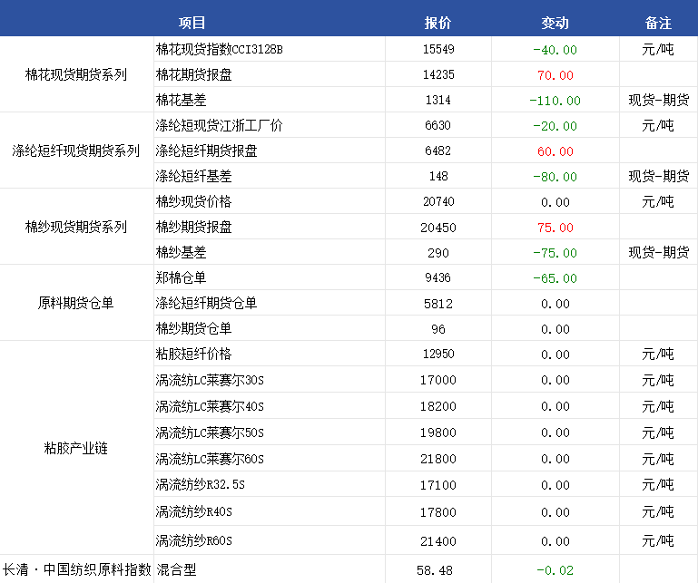 企业微信截图_17532310814168.png