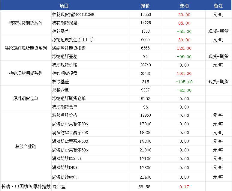 企业微信截图_17534037951613.png