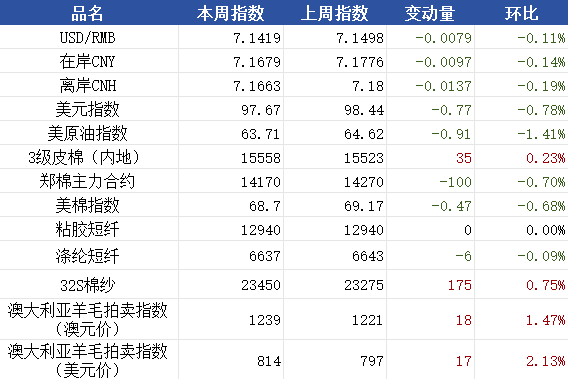 企业微信截图_17536627877529.png