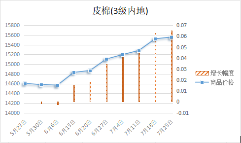 企业微信截图_17536641482977.png