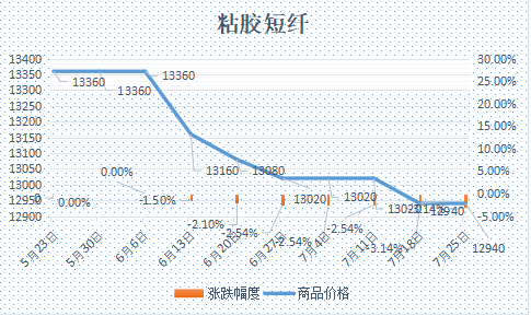 企业微信截图_17536641577521.png