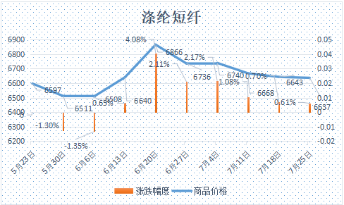 企业微信截图_17536641719861.png