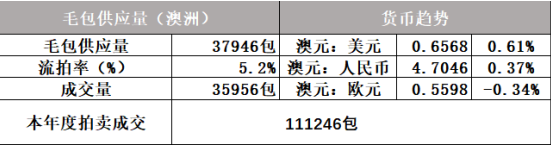 企业微信截图_17536641831995.png