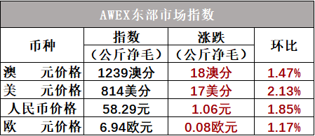 企业微信截图_17536641935448.png