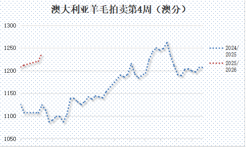 企业微信截图_17536642047207.png