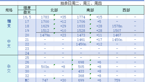 企业微信截图_1753664227726.png
