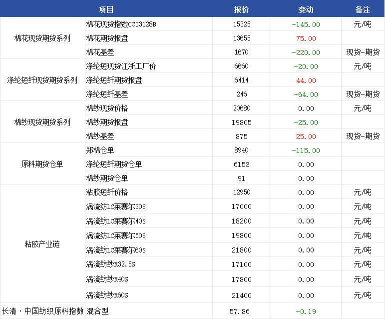 企业微信截图_17540087332115.png