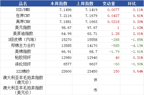 企业微信截图_17542702184811.png